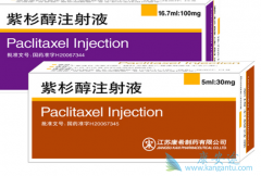 Ϊʲô������ɼ��(PACLITAXEL)ʱ��������ĭ��