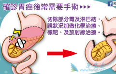 �й�����θ�������ʽϸ� �����ڷΰ���ΰ�