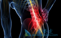 ��������(axitinib)/������������ת����������Ч��������