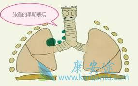 �ΰ�����֢״