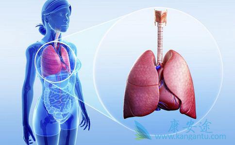 �ΰ���ת��֢״