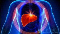 ���ο�����Ϊ��������ʲôԭ�򣿸���δ�����