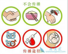 ���εĴ���;�����ļ�����֪����