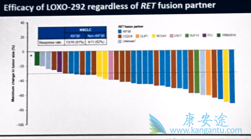 RET�ں���������