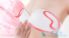 ��Ī����(tamoxifen)���������͸������ٰ����ߵķ�����