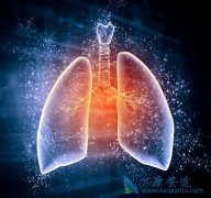 �ΰ������Լ�������֪�ķΰ�����֢״