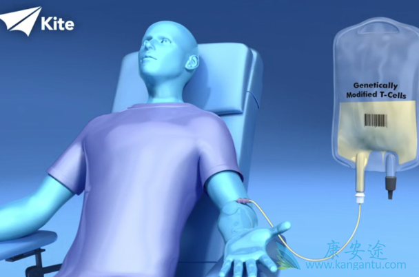 CAR-T�Ʒ�