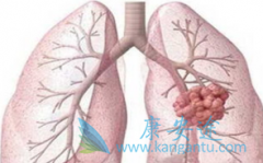 ���ÿ�������/�������������Ըζ��Եļ��ʴ󲻴�