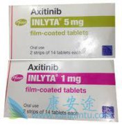 Avelumab���ϰ���������������Ʒ�����ʹ����������Ч�ʷ���