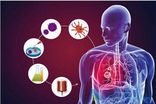 �ΰ���ת��