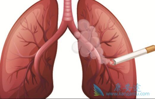 �ΰ���ת��֢״