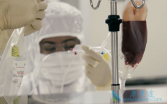 CAR-Tϸ����������Ŀǰ��Ҫ��������ѪҺ����