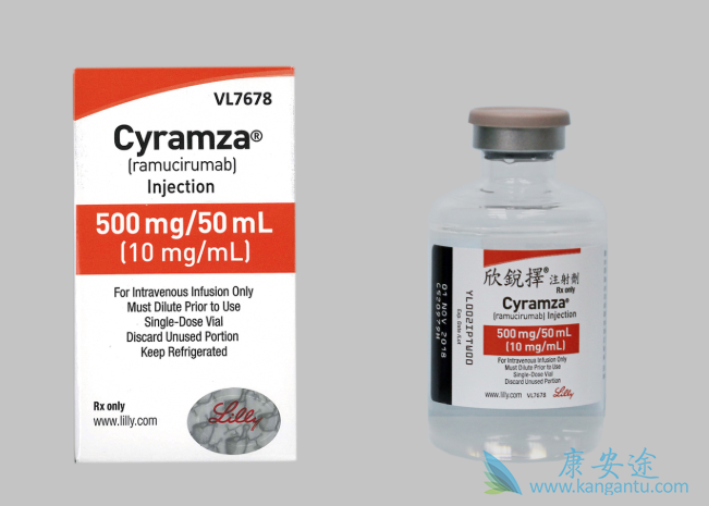 Cyramza