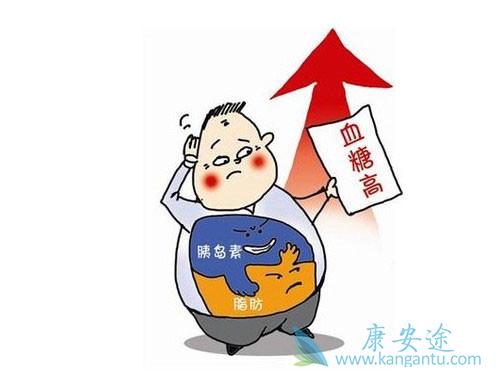 二型糖尿病 二型糖尿病