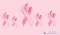 ���ٰ������ܻ��ã����ٰ�����Ҫ��ȡʲô�ֶΣ�