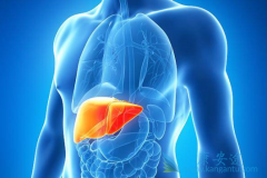 ���������𣿱���ʲô֢״��