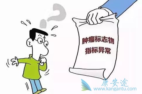 良性肿瘤;什么是恶性肿瘤 良性肿瘤;什么是恶性肿瘤