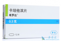 ��ͬ����ϣ�޴�ļ۸�Ϊʲô��һ����