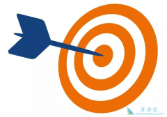 ��֢���ƽ�İ���ҩ��ʱ��Ч����ô����