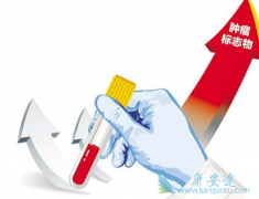 ������־����ʲôʱ������ã�