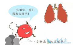 ��Щ������־��ı仯����������ת���ˣ�