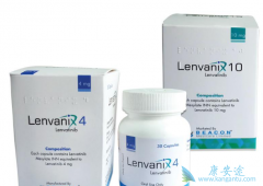 �ַ�����(Lenvatinib)����ʵ�����е�������Ⱥ