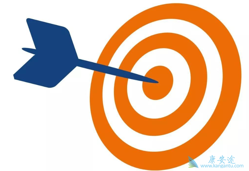 靶向药物 靶向药物