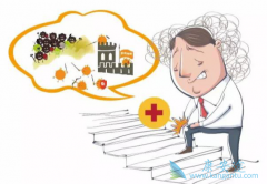 �������Ƕ���������������ʲô֢״��