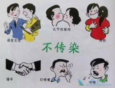 ���β����Ը��׵Ĵ�Ⱦ;������Щ��