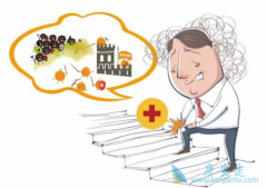 ���϶෢�Թ���������ʲô֢״��