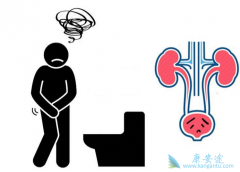 ��������ǰ���ٰ������ճ���α�����