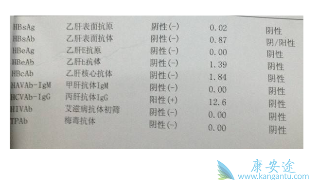 丙肝抗体阳性 丙肝抗体阳性