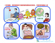 ���Ͳ����Ը��׵�HCV��Ⱦ����Щ��