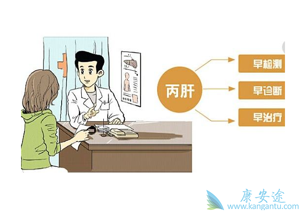 病毒性肝炎 病毒性肝炎