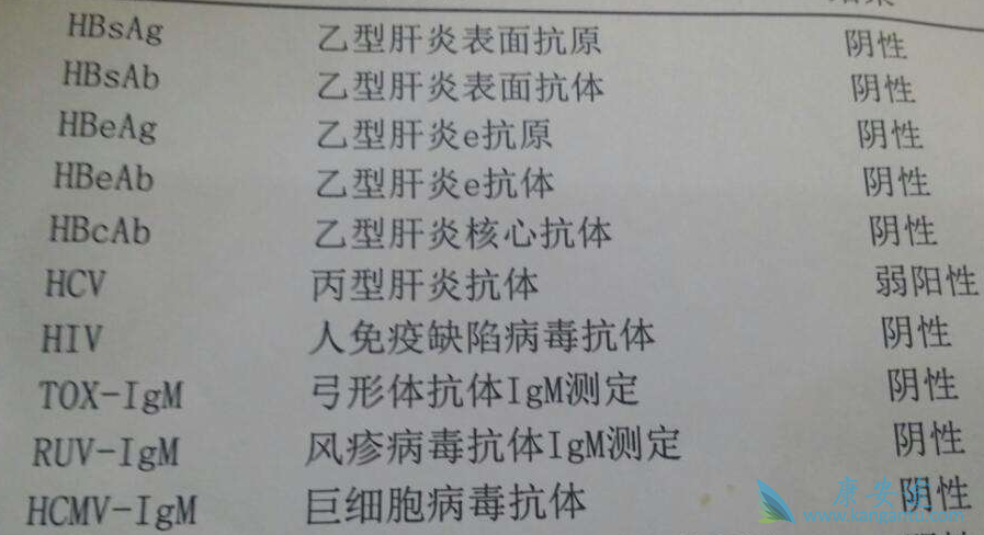 丙肝抗体阳性 丙肝抗体阳性