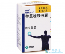 ��Ī��ҩ�������Դ���������Ч����Σ�