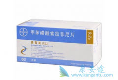 ��������/������������HAIC���ž�����Ϯ�Ըΰ�����Ч