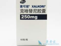 ������/���������TNIP2-ALK�Ƿ���Ч��