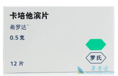 ϣ�޴�/�����������Ʒ�������������DFS��RFS